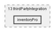 Dox/13 thirdPartyIntegration/inventoryPro