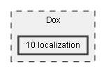 Dox/10 localization