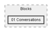 C:/Dev/Dialogue System/Dev/Integration2/plyGame Integration/Assets/Pixel Crushers/Dialogue System/Third Party Support/plyGame Support/Scripts/Blocks/01 Conversations