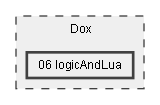 Dox/06 logicAndLua