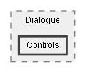 C:/Dev/Dialogue System/Dev/Release2/Assets/Plugins/Pixel Crushers/Dialogue System/Scripts/UI/Legacy/Dialogue/Controls