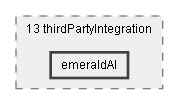 Dox/13 thirdPartyIntegration/emeraldAI