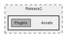 C:/Dev/Dialogue System/Dev/Release2/Assets