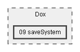 Dox/09 saveSystem