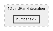 Dox/13 thirdPartyIntegration/hurricaneVR
