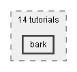 Dox/14 tutorials/bark