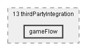 Dox/13 thirdPartyIntegration/gameFlow
