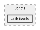 C:/Dev/Dialogue System/Dev/Release2/Assets/Plugins/Pixel Crushers/Common/Scripts/UnityEvents
