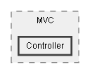 C:/Dev/Dialogue System/Dev/Release2/Assets/Plugins/Pixel Crushers/Dialogue System/Scripts/MVC/Controller