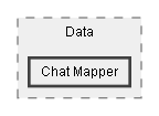 C:/Dev/Dialogue System/Dev/Release2/Assets/Plugins/Pixel Crushers/Dialogue System/Scripts/MVC/Model/Data/Chat Mapper
