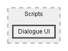 C:/Dev/Dialogue System/Dev/Integration2/TextMeshPro Integration/Assets/Pixel Crushers/Dialogue System/Third Party Support/TextMesh Pro Support/Scripts/Dialogue UI