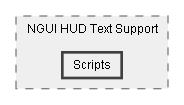 C:/Dev/Dialogue System/Dev/Integration2/NGUI Integration/Assets/Pixel Crushers/Dialogue System/Third Party Support/NGUI HUD Text Support/Scripts