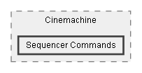 C:/Dev/Dialogue System/Dev/Release2/Assets/Plugins/Pixel Crushers/Dialogue System/Scripts/Options/Cinemachine/Sequencer Commands