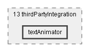 Dox/13 thirdPartyIntegration/textAnimator