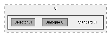 C:/Dev/Dialogue System/Dev/Release2/Assets/Plugins/Pixel Crushers/Dialogue System/Scripts/Editor/UI/Standard UI