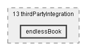 Dox/13 thirdPartyIntegration/endlessBook
