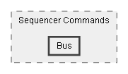 C:/Dev/Dialogue System/Dev/Integration2/Master Audio Integration/Assets/Pixel Crushers/Dialogue System/Third Party Support/Master Audio Support/Scripts/Sequencer Commands/Bus