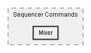 C:/Dev/Dialogue System/Dev/Integration2/Master Audio Integration/Assets/Pixel Crushers/Dialogue System/Third Party Support/Master Audio Support/Scripts/Sequencer Commands/Mixer