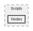 C:/Dev/Dialogue System/Dev/Integration2/Makinom Integration/Assets/Pixel Crushers/Dialogue System/Third Party Support/Makinom Support/Scripts/Nodes