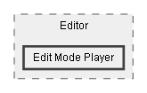 C:/Dev/Dialogue System/Dev/Release2/Assets/Plugins/Pixel Crushers/Dialogue System/Scripts/Editor/Edit Mode Player