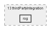 Dox/13 thirdPartyIntegration/rog