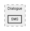 C:/Dev/Dialogue System/Dev/Release2/Assets/Plugins/Pixel Crushers/Dialogue System/Scripts/UI/Standard/Dialogue/SMS