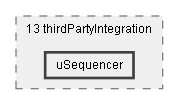 Dox/13 thirdPartyIntegration/uSequencer