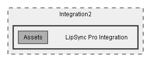 C:/Dev/Dialogue System/Dev/Integration2/LipSync Pro Integration