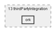 Dox/13 thirdPartyIntegration/ork