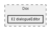 Dox/02 dialogueEditor