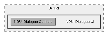 C:/Dev/Dialogue System/Dev/Integration2/NGUI Integration/Assets/Pixel Crushers/Dialogue System/Third Party Support/NGUI Support/Scripts/NGUI Dialogue UI