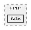 C:/Dev/Dialogue System/Dev/Release2/Assets/Plugins/Pixel Crushers/Dialogue System/Scripts/Lua/Lua Interpreter/Parser/Syntax