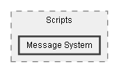 C:/Dev/Dialogue System/Dev/Release2/Assets/Plugins/Pixel Crushers/Common/Scripts/Message System