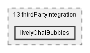Dox/13 thirdPartyIntegration/livelyChatBubbles