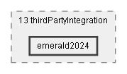 Dox/13 thirdPartyIntegration/emerald2024
