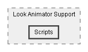 C:/Dev/Dialogue System/Dev/Integration2/LookAnimator Integration/Assets/Pixel Crushers/Dialogue System/Third Party Support/Look Animator Support/Scripts