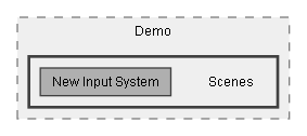 C:/Dev/Dialogue System/Dev/Release2/Assets/Plugins/Pixel Crushers/Dialogue System/Demo/Scenes