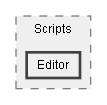 C:/Dev/Dialogue System/Dev/Integration2/Topdown Kit Integration/Assets/Pixel Crushers/Dialogue System/Third Party Support/Topdown Kit Support/Scripts/Editor