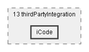 Dox/13 thirdPartyIntegration/iCode