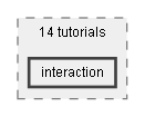 Dox/14 tutorials/interaction