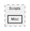 C:/Dev/Dialogue System/Dev/Release2/Assets/Plugins/Pixel Crushers/Common/Scripts/Misc