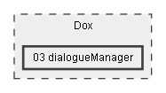 Dox/03 dialogueManager