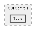 C:/Dev/Dialogue System/Dev/Release2/Assets/Plugins/Pixel Crushers/Dialogue System/Scripts/UI/Legacy/GUI Controls/Tools