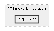 Dox/13 thirdPartyIntegration/rpgBuilder
