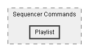 C:/Dev/Dialogue System/Dev/Integration2/Master Audio Integration/Assets/Pixel Crushers/Dialogue System/Third Party Support/Master Audio Support/Scripts/Sequencer Commands/Playlist