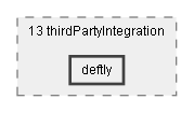 Dox/13 thirdPartyIntegration/deftly