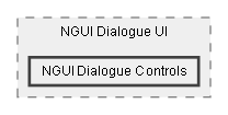 C:/Dev/Dialogue System/Dev/Integration2/NGUI Integration/Assets/Pixel Crushers/Dialogue System/Third Party Support/NGUI Support/Scripts/NGUI Dialogue UI/NGUI Dialogue Controls