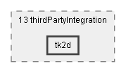 Dox/13 thirdPartyIntegration/tk2d