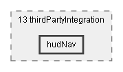 Dox/13 thirdPartyIntegration/hudNav
