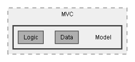 C:/Dev/Dialogue System/Dev/Release2/Assets/Plugins/Pixel Crushers/Dialogue System/Scripts/MVC/Model